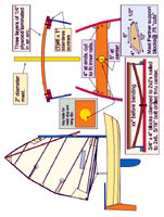 an example of the beautiful drawings in these plans